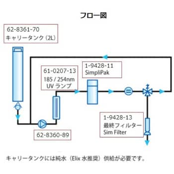 泵直流简单完整Merck(默克密理博)ZF3000052